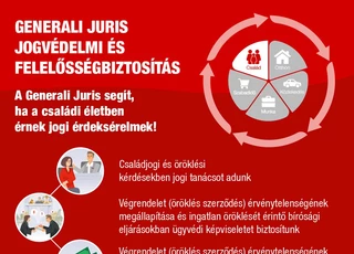 Generali Juris Család